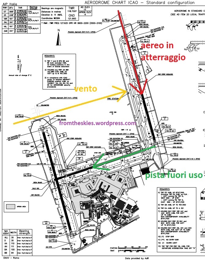fiumicino_alitalia_carpatair_incidente